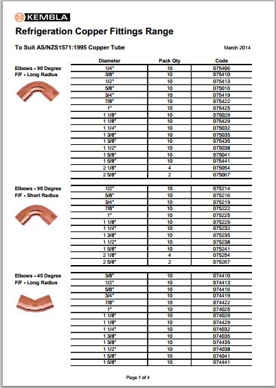 Hvac Copper Pipe Size Chart Greenbushfarm Hot Sex Picture